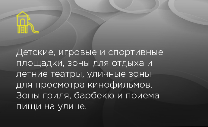 Функциональные зоны